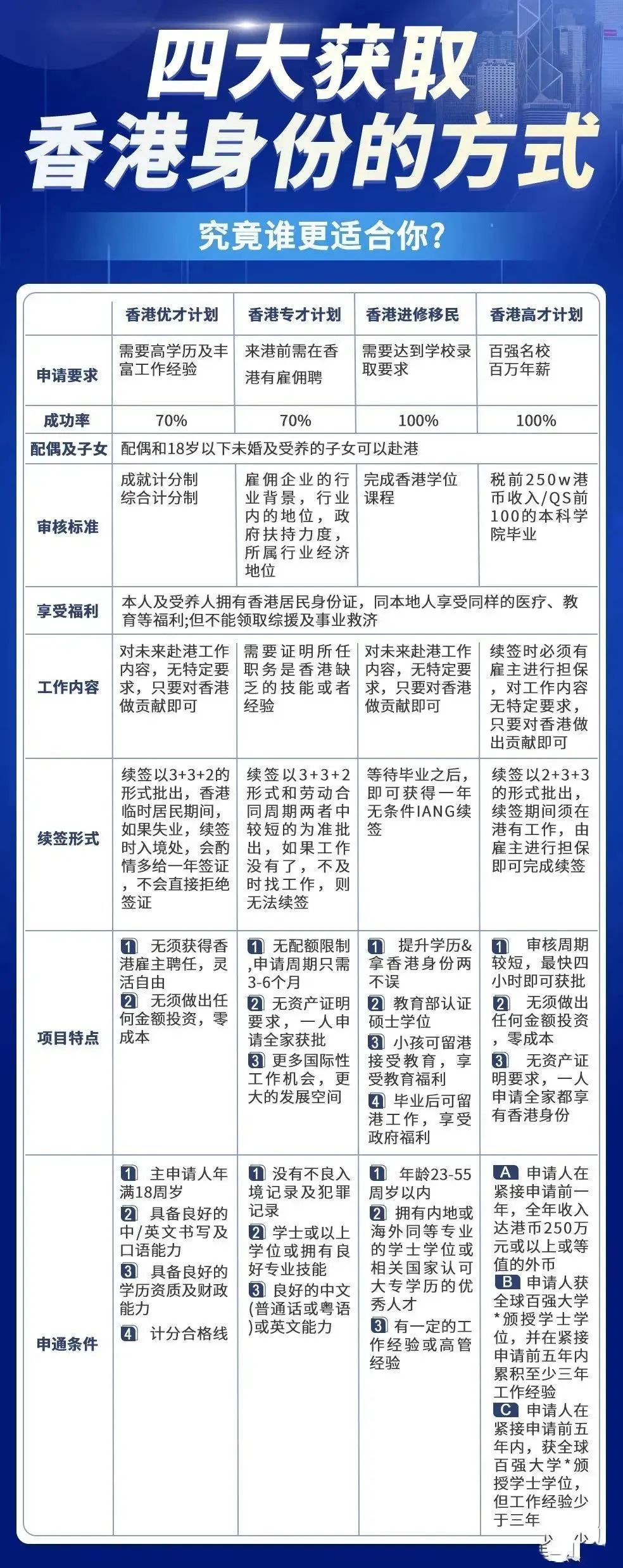 香港最準(zhǔn)免費(fèi)公開(kāi)資料一,處于迅速響應(yīng)執(zhí)行_發(fā)布版55.805