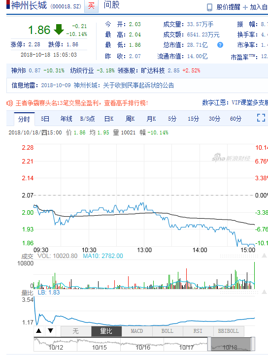 神州長(zhǎng)城股吧最新消息，家的溫馨日常與股市動(dòng)態(tài)同步更新