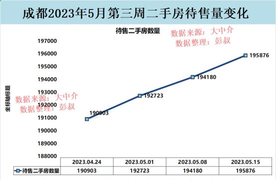 四川成都最新房價消息，與自然美景的邂逅，尋找內(nèi)心的平和寧靜之旅