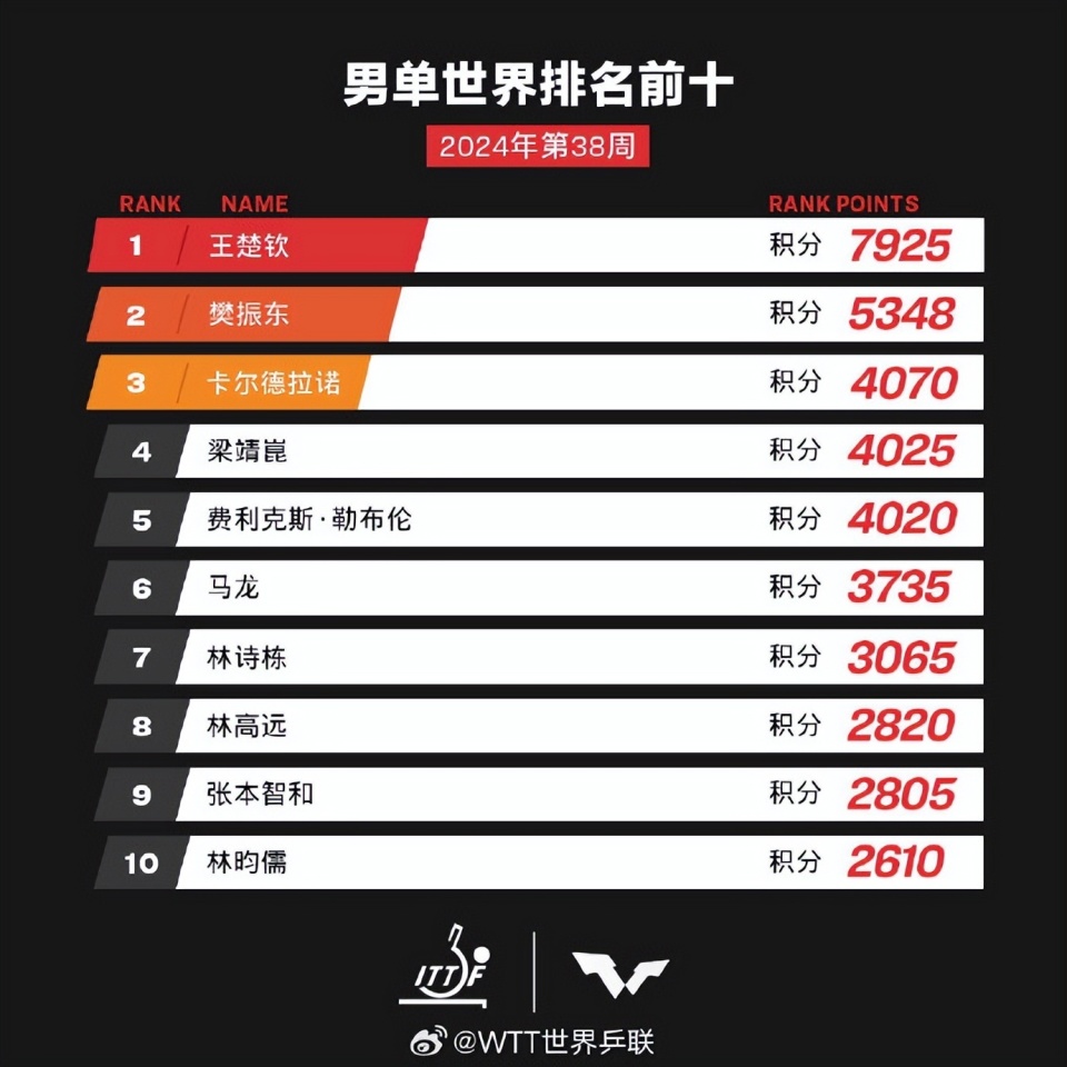 亞洲七號KU節(jié)目參數變化揭秘，學習之旅與自信成就之源