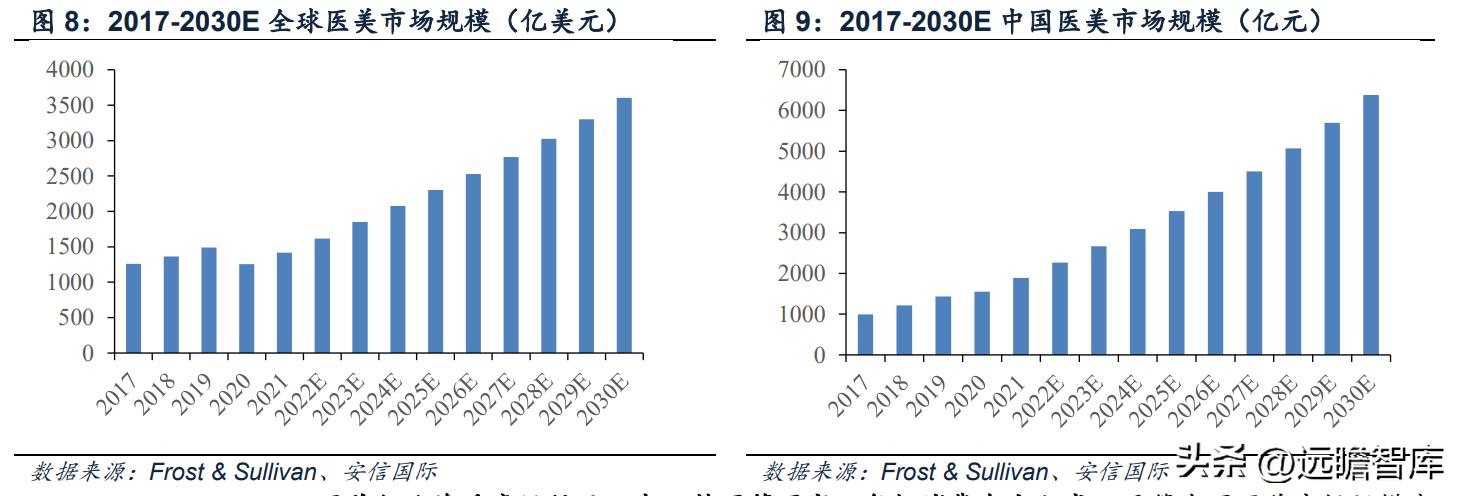 透明質(zhì)酸的價(jià)格探尋之旅，美麗與內(nèi)心平靜的追尋
