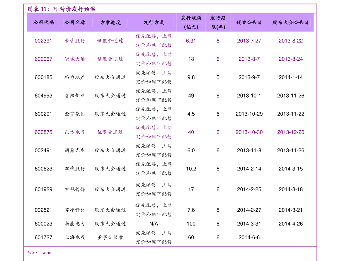 瀘電股份股票行情,瀘電股份股票行情——科技巨擘，引領(lǐng)未來新篇章