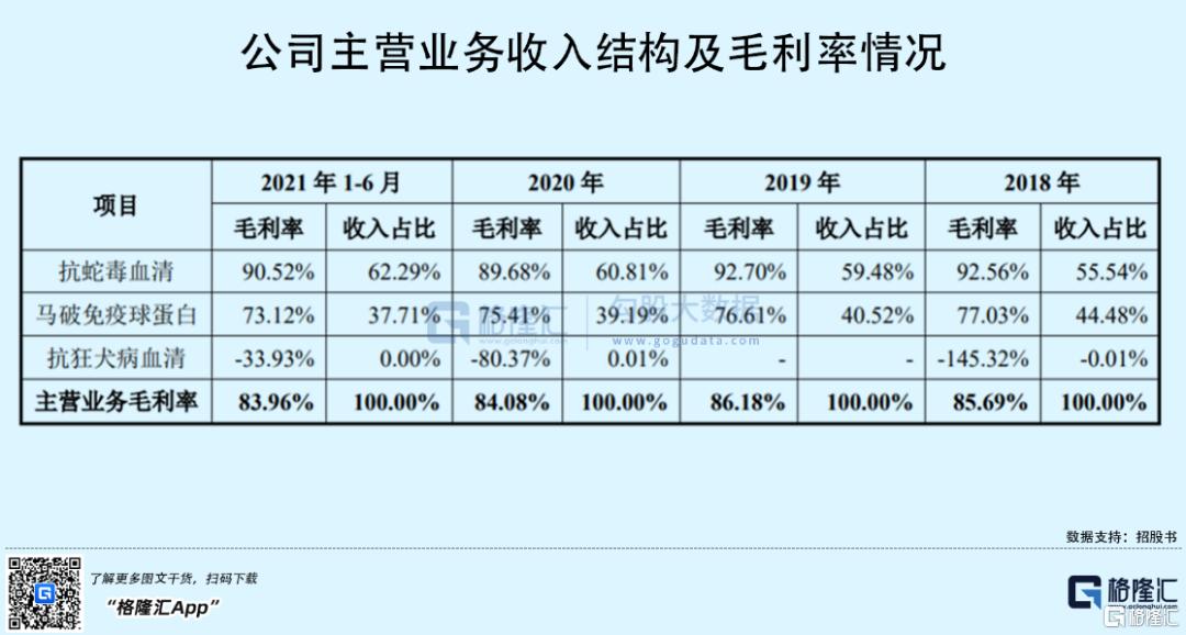 天壇生物行情深度解析，投資指南與走勢預(yù)測