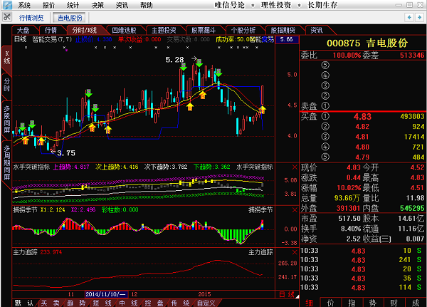 吉電股份最新動(dòng)態(tài)，自然美景之旅，探尋內(nèi)心平和與寧靜