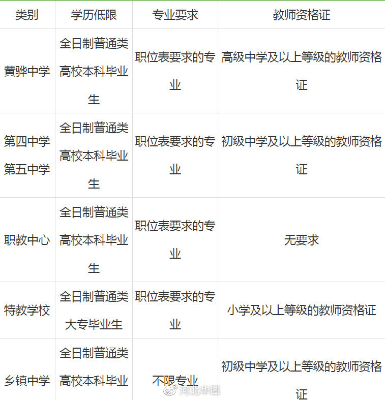 黃驊今日招聘信息，開啟職場新征程，成就自信與夢想之路