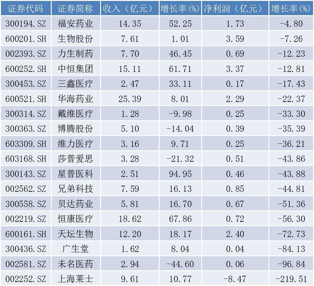 廣場(chǎng)燈具 第188頁