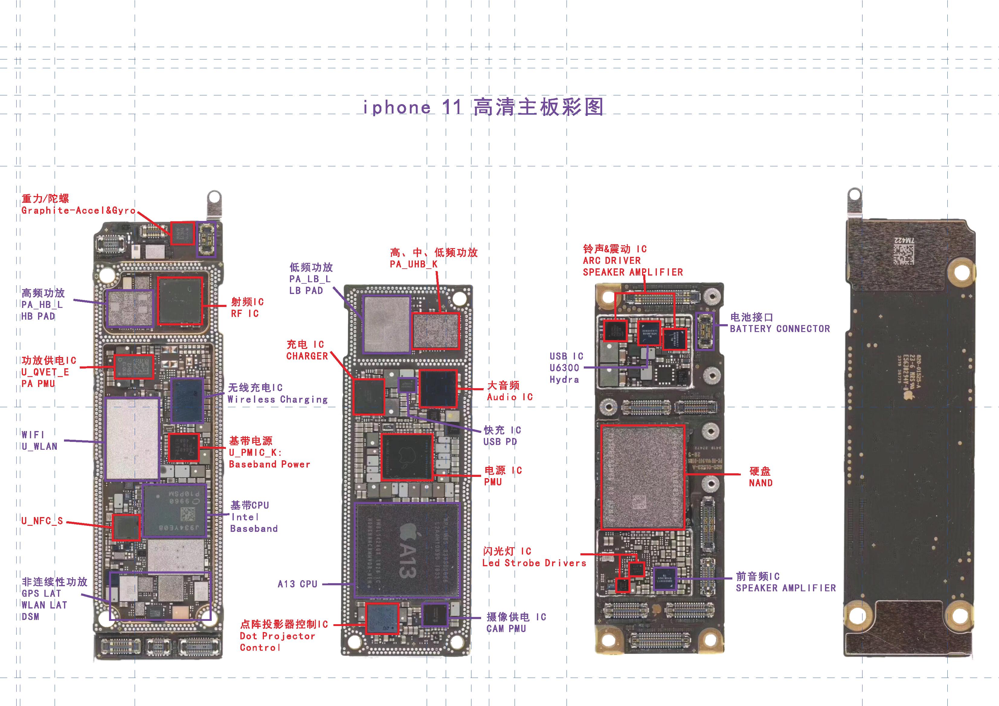 蘋(píng)果11手機(jī)價(jià)格詳解，市場(chǎng)分析、購(gòu)買(mǎi)指南全攻略