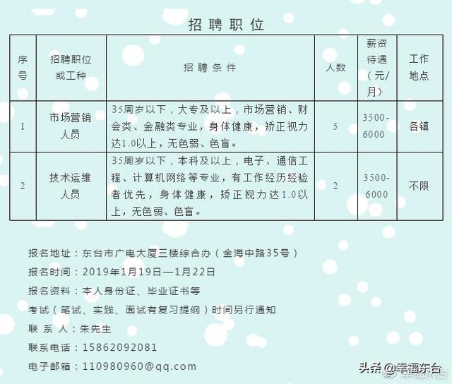 鹽城鹽都最新招聘信息匯總，與自然美景同行，尋找內(nèi)心的寧靜之旅