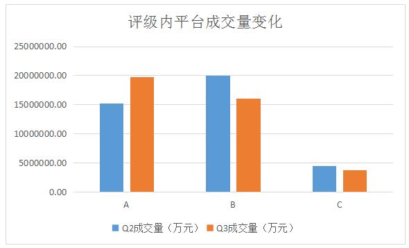 融360最新網(wǎng)絡(luò)貸款評(píng)級(jí)，心靈與自然的完美交融之旅