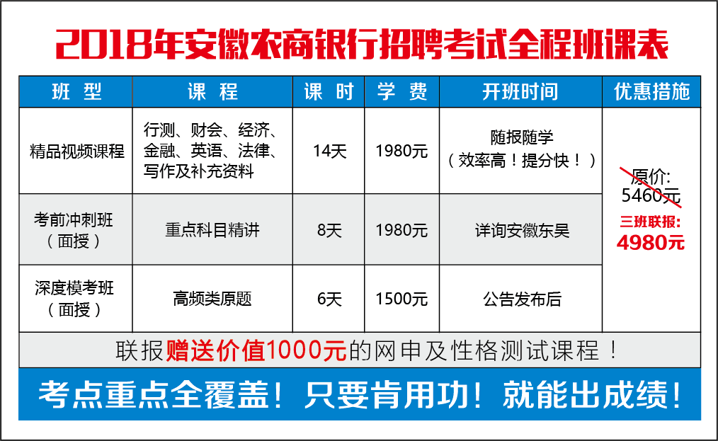 毫州招聘信息，時代脈搏與人才交響的交匯點