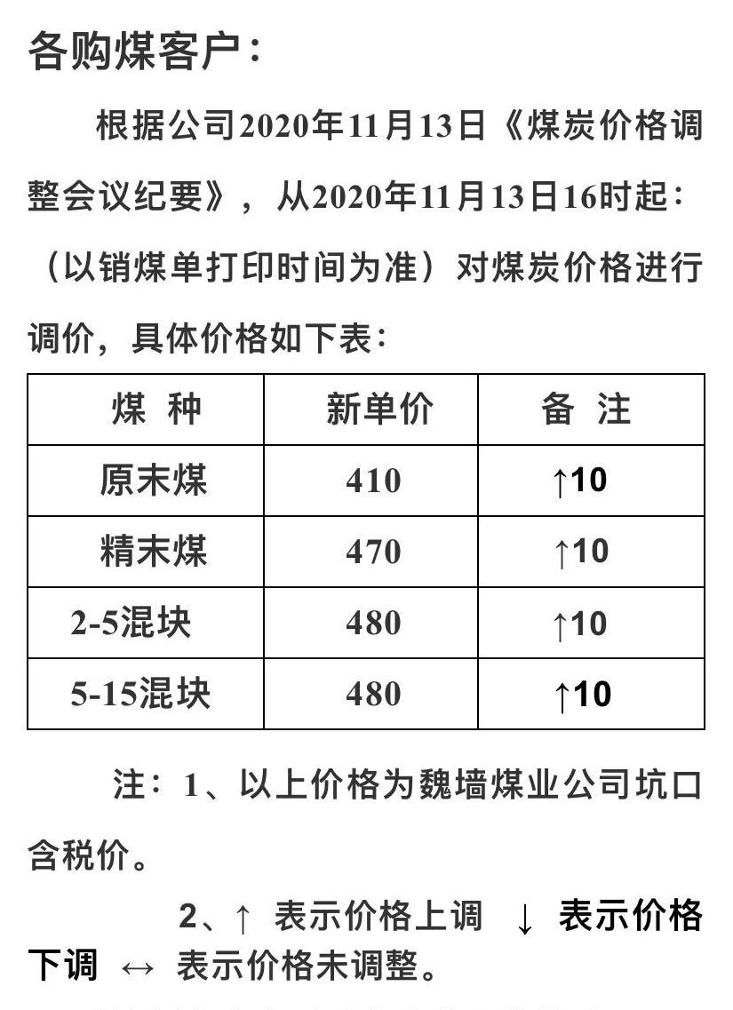 府谷煤炭最新報價，啟程探尋自然美景，煤之寧靜的探尋之旅