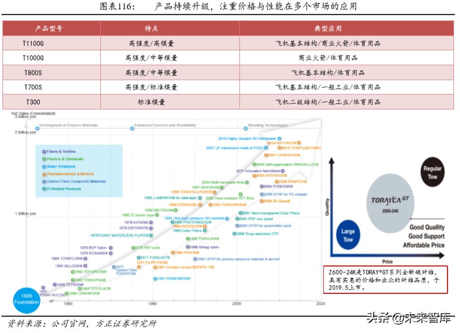 航天發(fā)展重組動(dòng)態(tài)更新，最新消息匯總