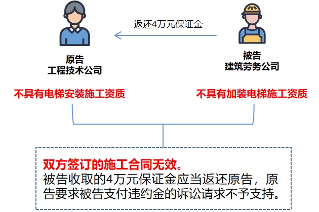 工程履約保證金新規(guī)，自然美景之旅邀您共赴履約之旅的新篇章