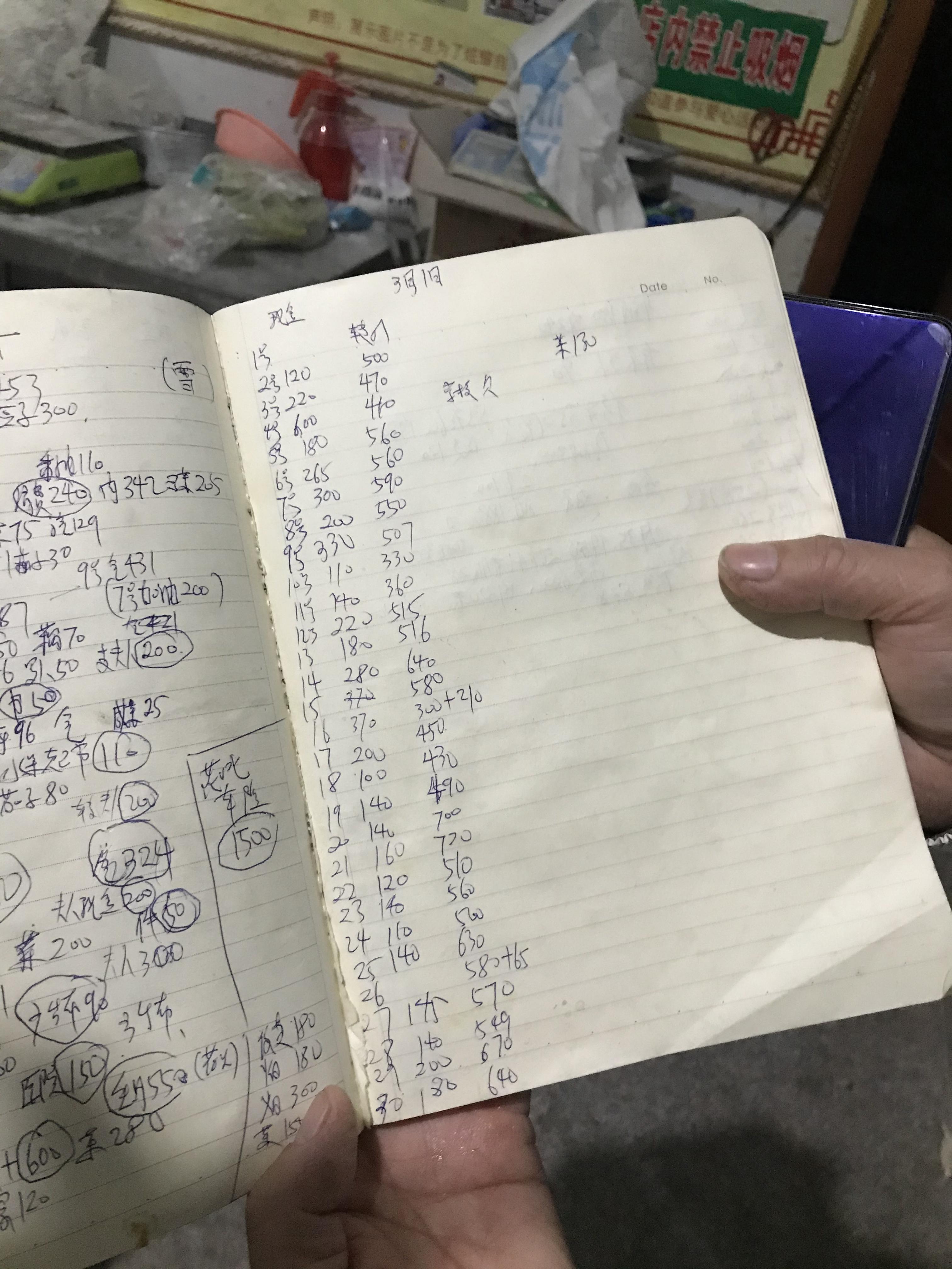 青州租房資訊，追夢路上的溫馨驛站，自信與成就感的源頭