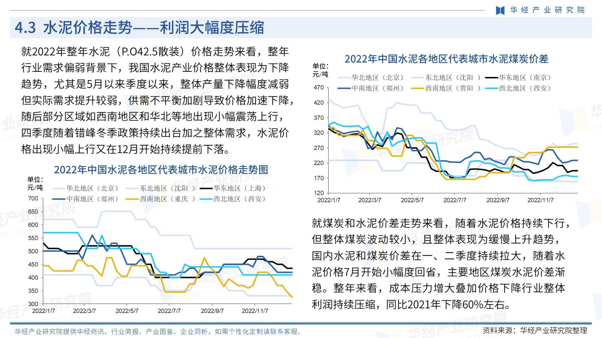 水泥行業(yè)深度資訊速遞，深度解析與觀點闡述