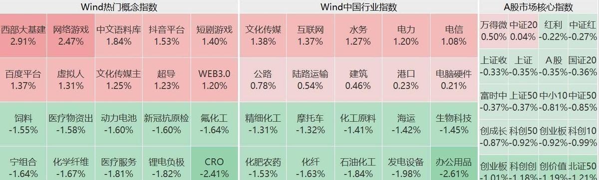 曙光股份股票，家庭小幸運(yùn)的關(guān)聯(lián)與影響