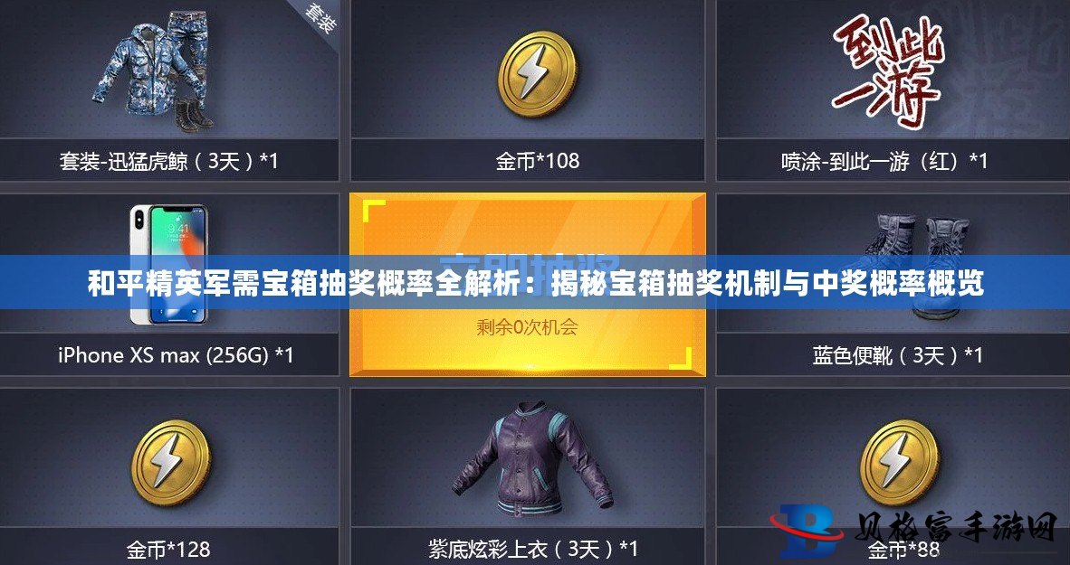 揭秘現(xiàn)代軍事裝備新面貌與未來趨勢(shì)，全新軍需寶箱概覽