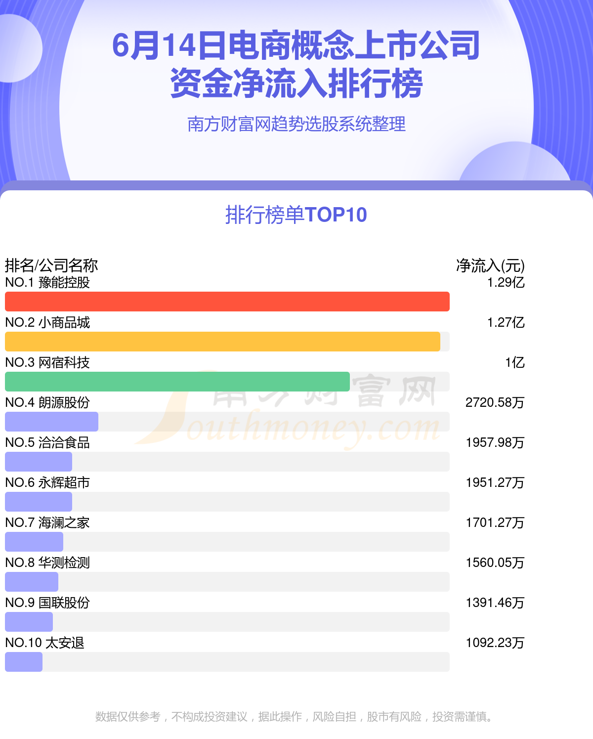 電商上市公司概覽，變化中的機(jī)遇與自信的力量