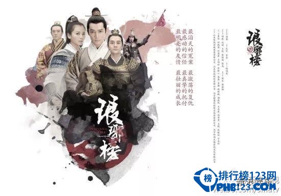 最新電視劇榜單，時(shí)代印記與文化回響的視聽(tīng)盛宴