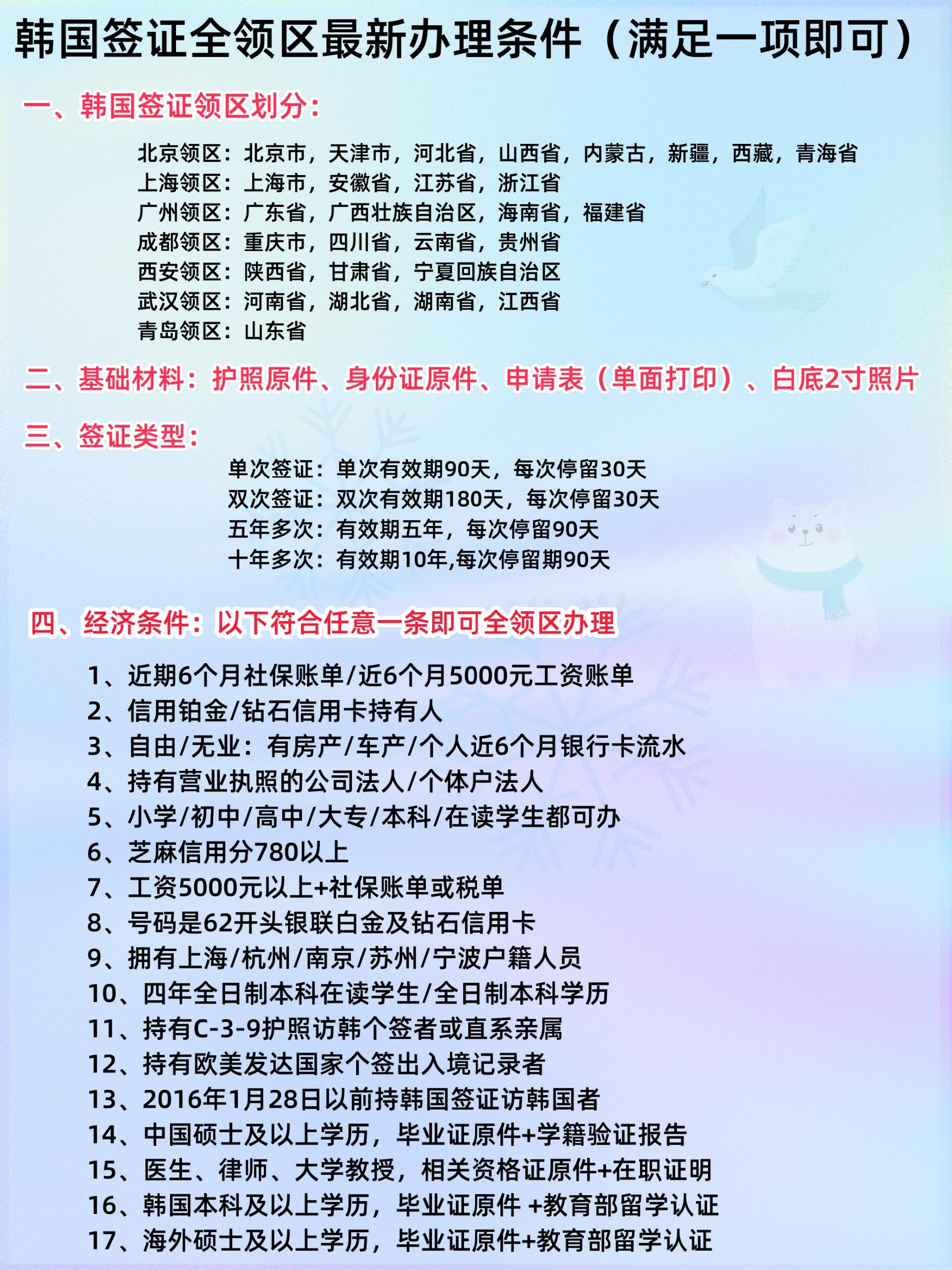 韓國(guó)最新過(guò)境簽政策詳解，背景、發(fā)展與影響全面剖析