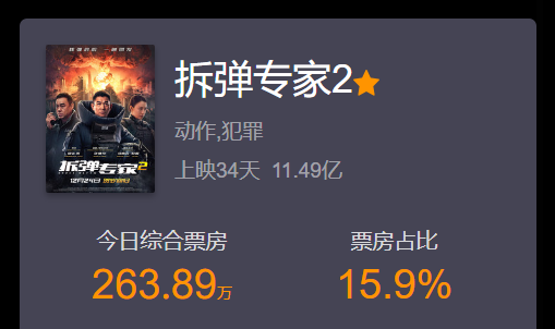 拆彈專家最新票房揭秘，小巷特色小店背后的成功秘密探索