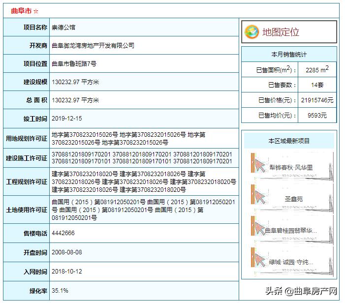 曲阜樓盤(pán)最新房?jī)r(jià)，家的溫馨故事與房地產(chǎn)市場(chǎng)動(dòng)態(tài)