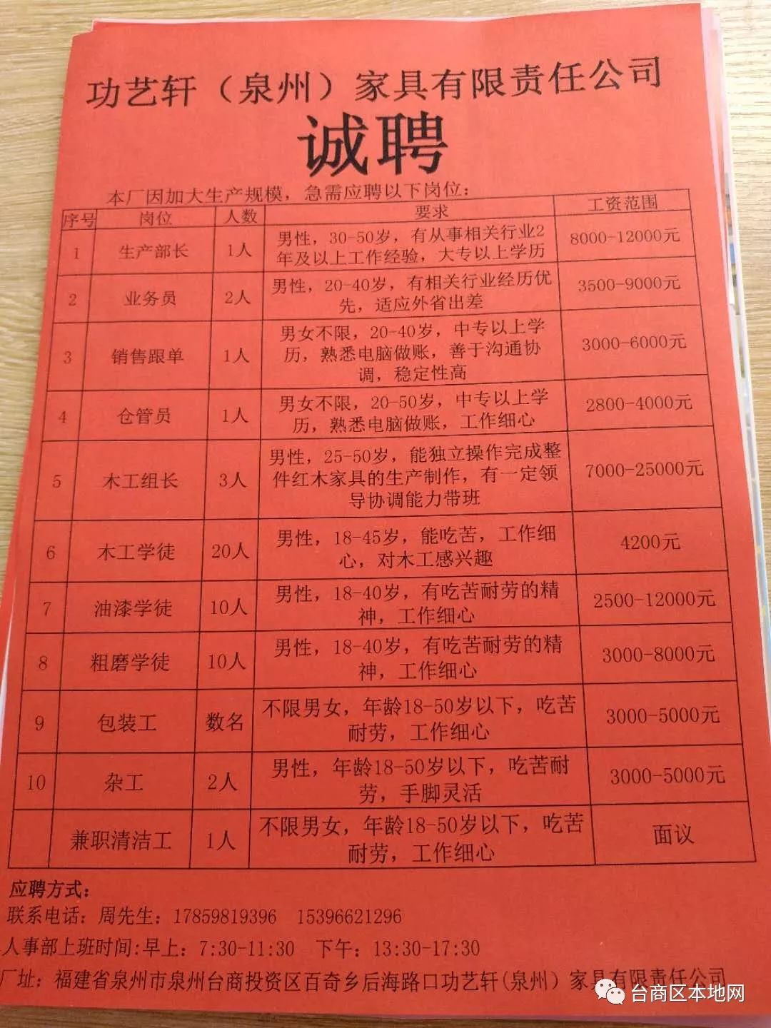 晉江鞋業(yè)最新招聘信息，友情與夢想的交織故事