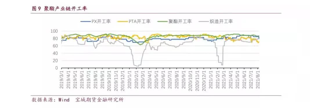 乙二醇庫存最新數據，時代的見證與行業(yè)焦點關注焦點