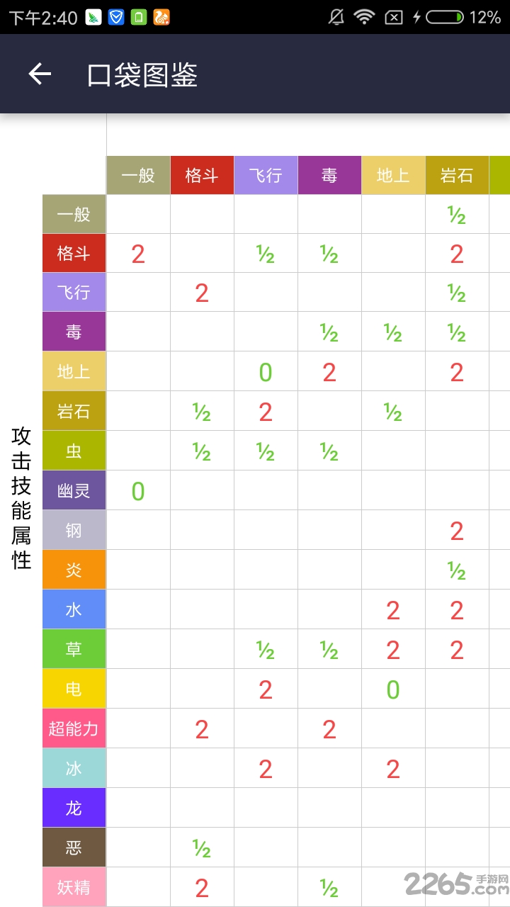 口袋圖鑒app最新版，小巷中的意外發(fā)現(xiàn)之旅