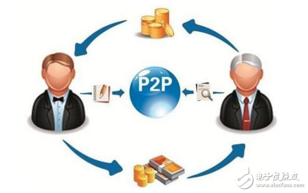 P2P最新版，變化中的學(xué)習(xí)，擁抱自信與成就之路