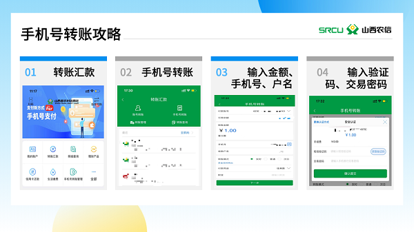 黑龍江農(nóng)信最新操作指南，從初學(xué)者到進(jìn)階用戶全攻略