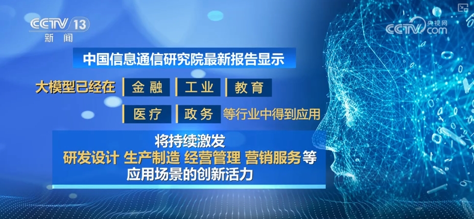 科技巨頭重塑行業(yè)格局，企業(yè)最新新聞速遞