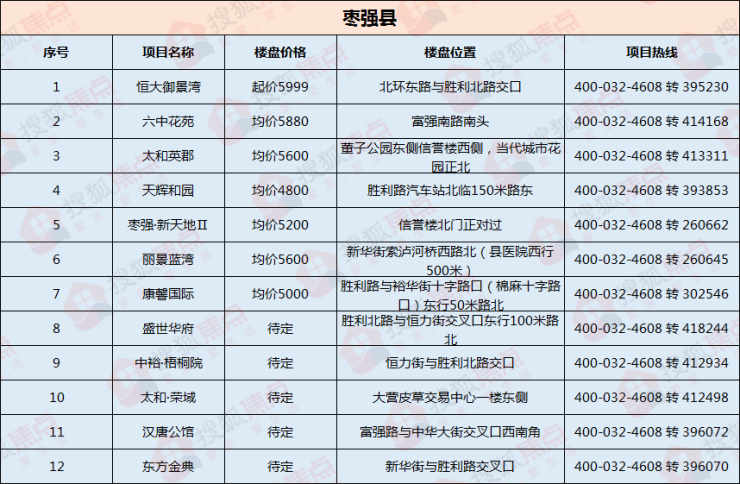 棗強(qiáng)最新招工啟事，自信與成就感的源泉，啟程勵(lì)志人生之旅！
