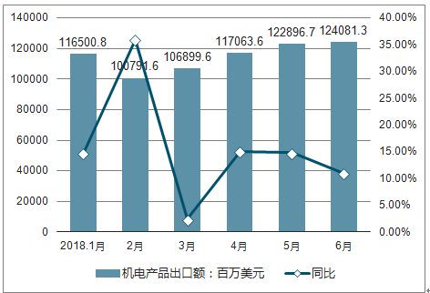 未來電力科技展望，2025最新理論電概覽