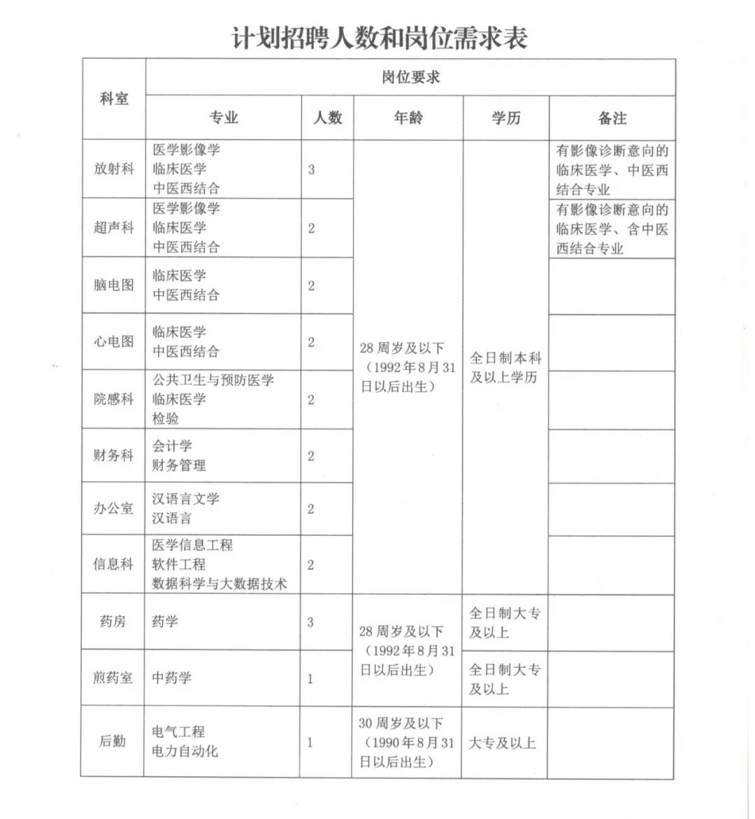 通渭最新招聘，學(xué)習(xí)成長(zhǎng)，自信成就之旅