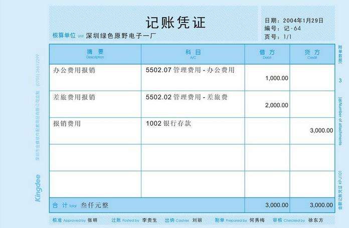 科技重塑財務(wù)管理，最新賬簿保存年限指南，開啟智能時代新篇章