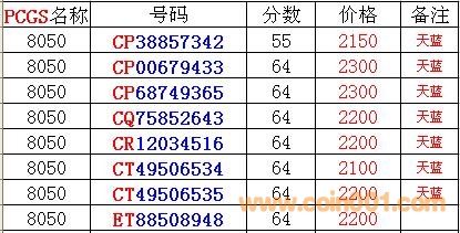 8050元開啟自然美景之旅，探尋內(nèi)心平和寧?kù)o的旅程最新價(jià)格介紹