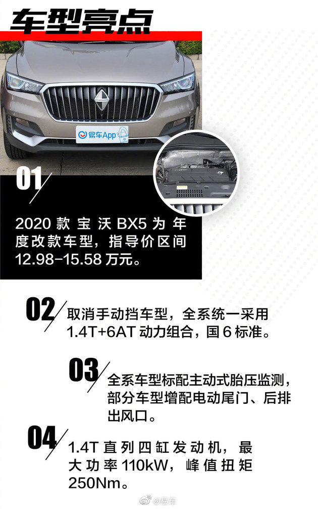 寶沃最新報(bào)價(jià)，駕馭變化，開啟無(wú)限可能之旅