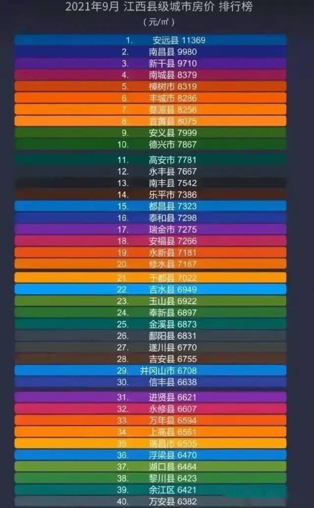 石城最新房價揭秘，巷弄特色小店背后的房價探秘