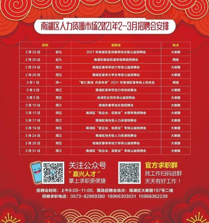 南區(qū)最新招聘，時代脈搏與人才交響的交響樂章