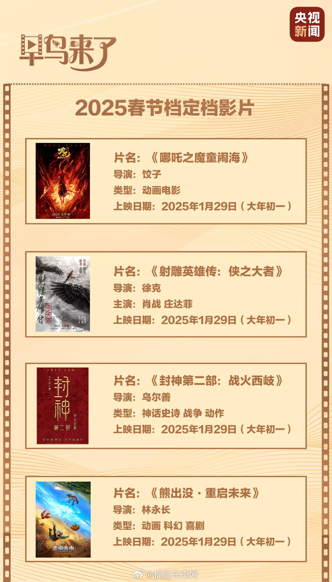 未來電影產(chǎn)業(yè)邊界挑戰(zhàn)揭秘，最新限制片2025探索之旅