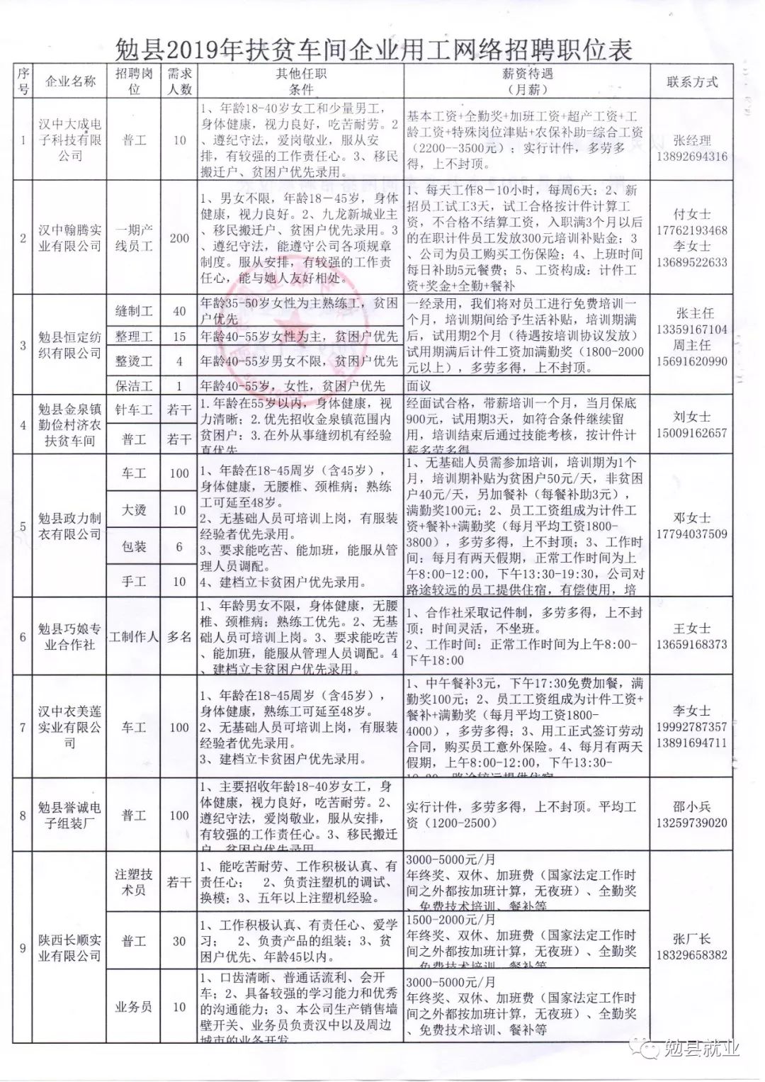 陜縣最新招聘，啟程探索自然美景，尋找內(nèi)心平和之旅