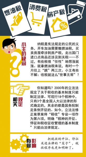 立法法最新修改，探討與分析摘要