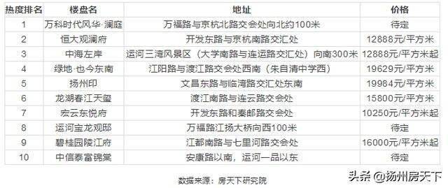 江都最新樓盤探秘，小巷中的隱藏寶藏與獨(dú)特小店之旅