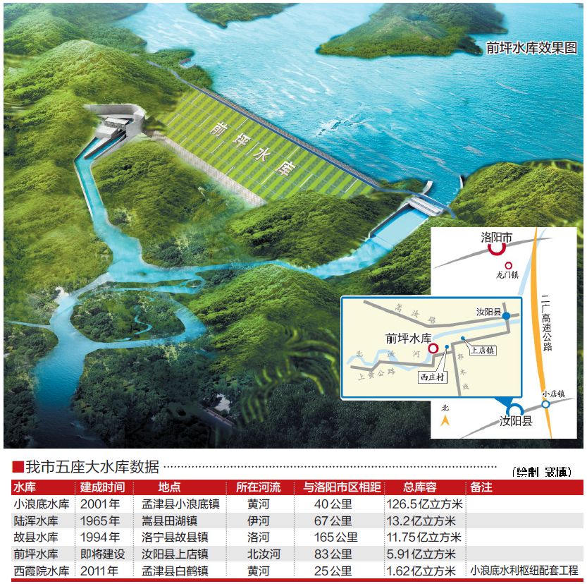 中橋水庫(kù)最新規(guī)劃，涓涓細(xì)流匯聚成江河，共繪澎湃未來(lái)藍(lán)圖