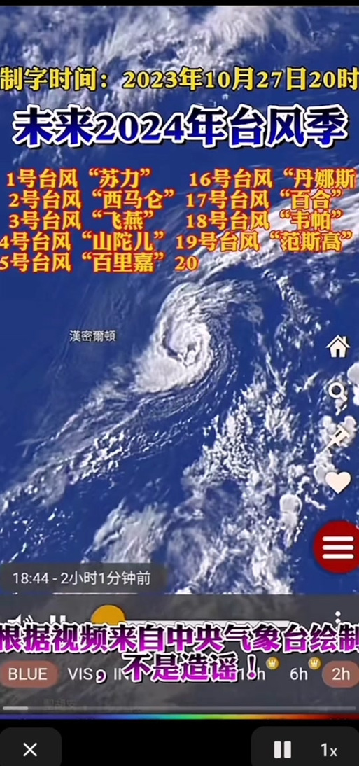 臺(tái)風(fēng)的力量，激發(fā)自信與成就之舞——2025年最新臺(tái)風(fēng)綜述