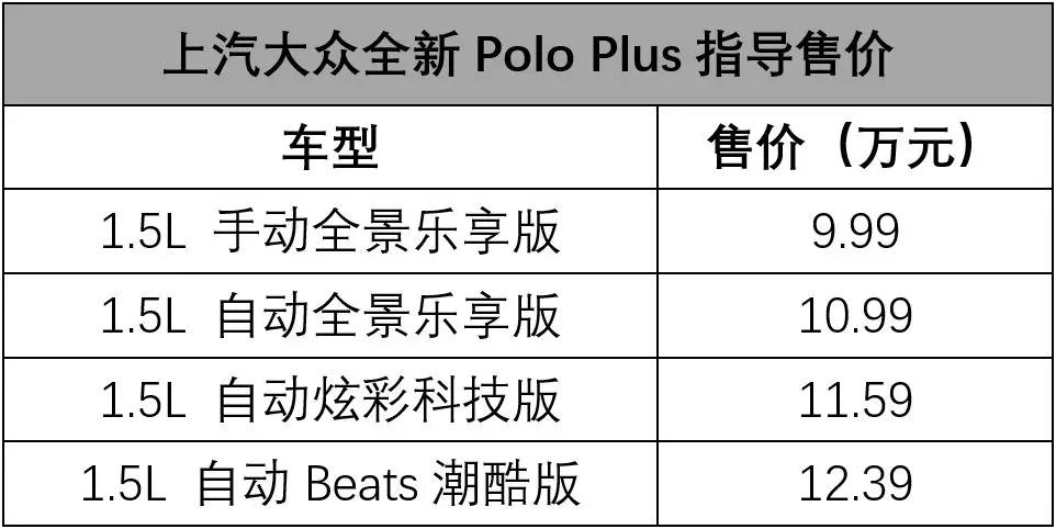成都Polo最新報(bào)價(jià)，駕馭變化，自信啟程，勵(lì)志之旅正式開啟！