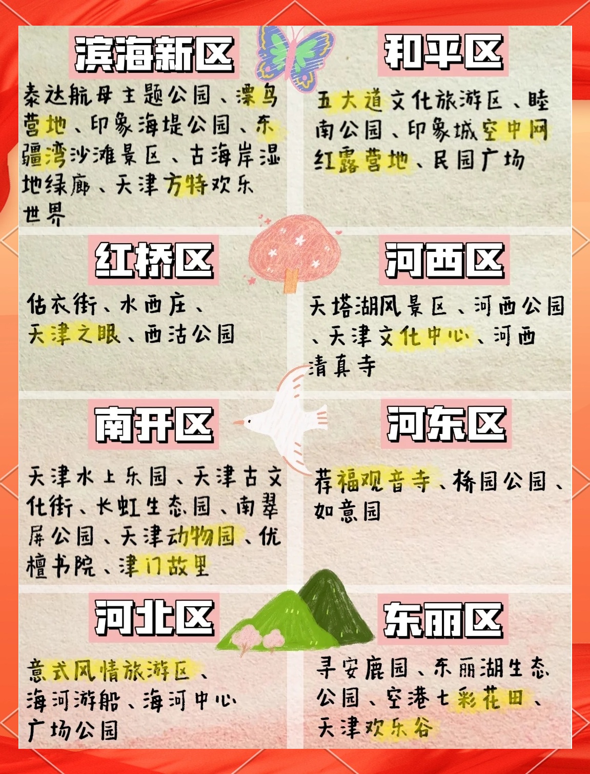 天津最新釣魚點，科技垂釣引領智能生活新篇章