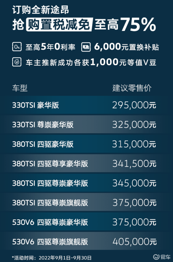 易車網(wǎng)2025最新報價，引領汽車市場風向標，全方位呈現(xiàn)最新汽車資訊