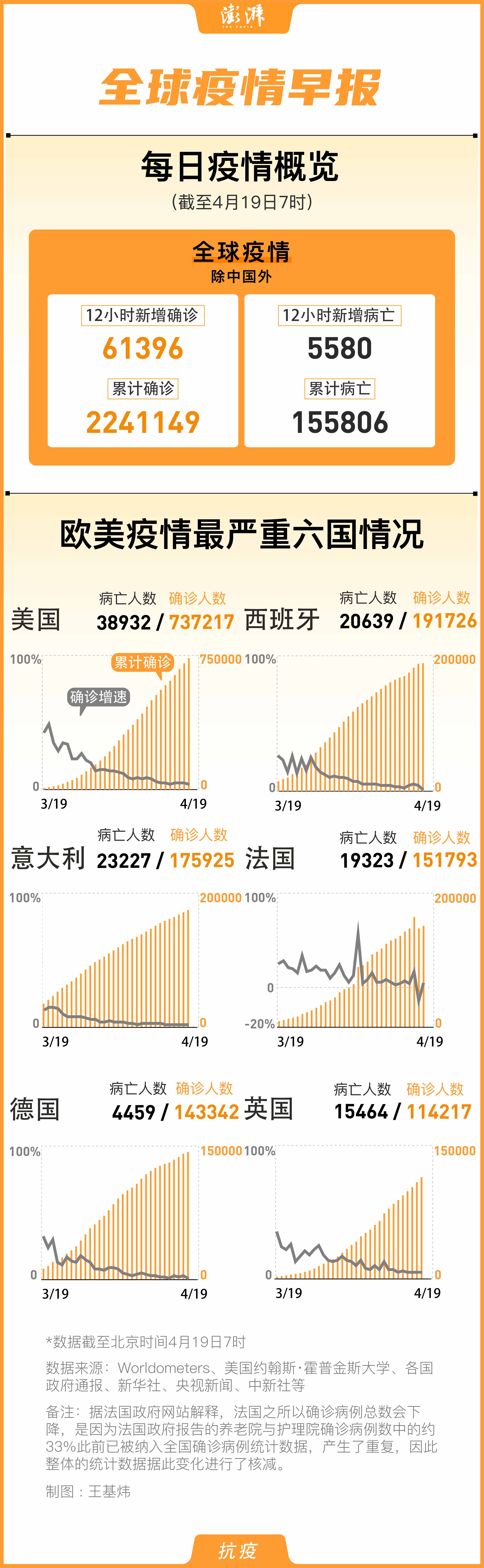 伊斯蘭最新疫情動態(tài)，學(xué)習(xí)、信心與成就的力量在變革中展現(xiàn)